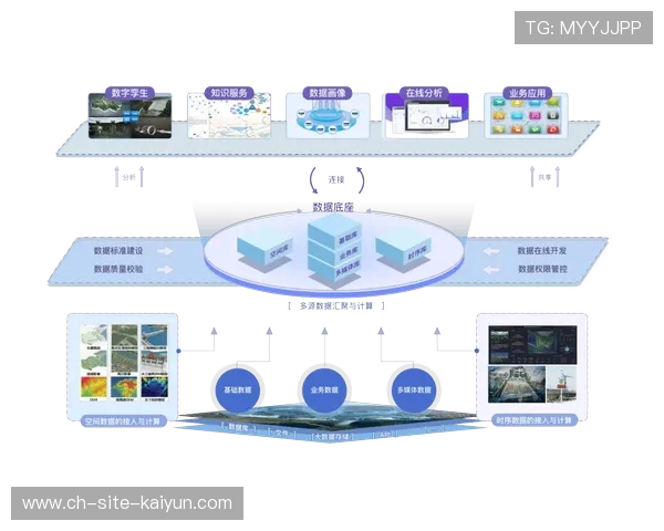 数据要素价值挖掘进入新阶段 体育产业全链条数字化协同能力增强